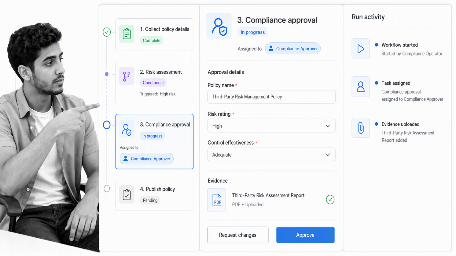 Process Street workflow run showing conditional tasks, an approval, role assignment, structured fields, and activity history