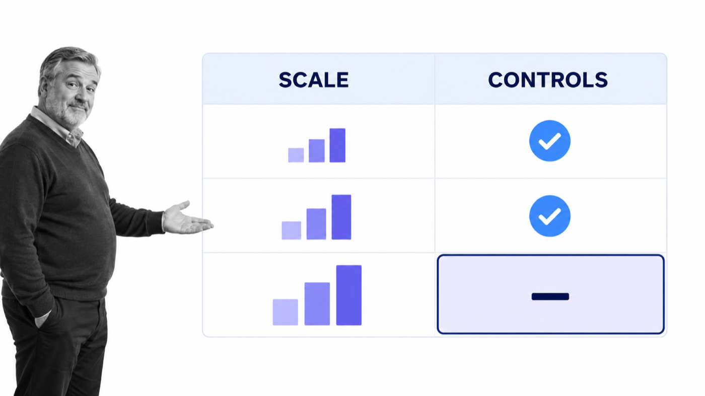 B and W executive reviewing a matrix that compares aggressive scaling with missing controls