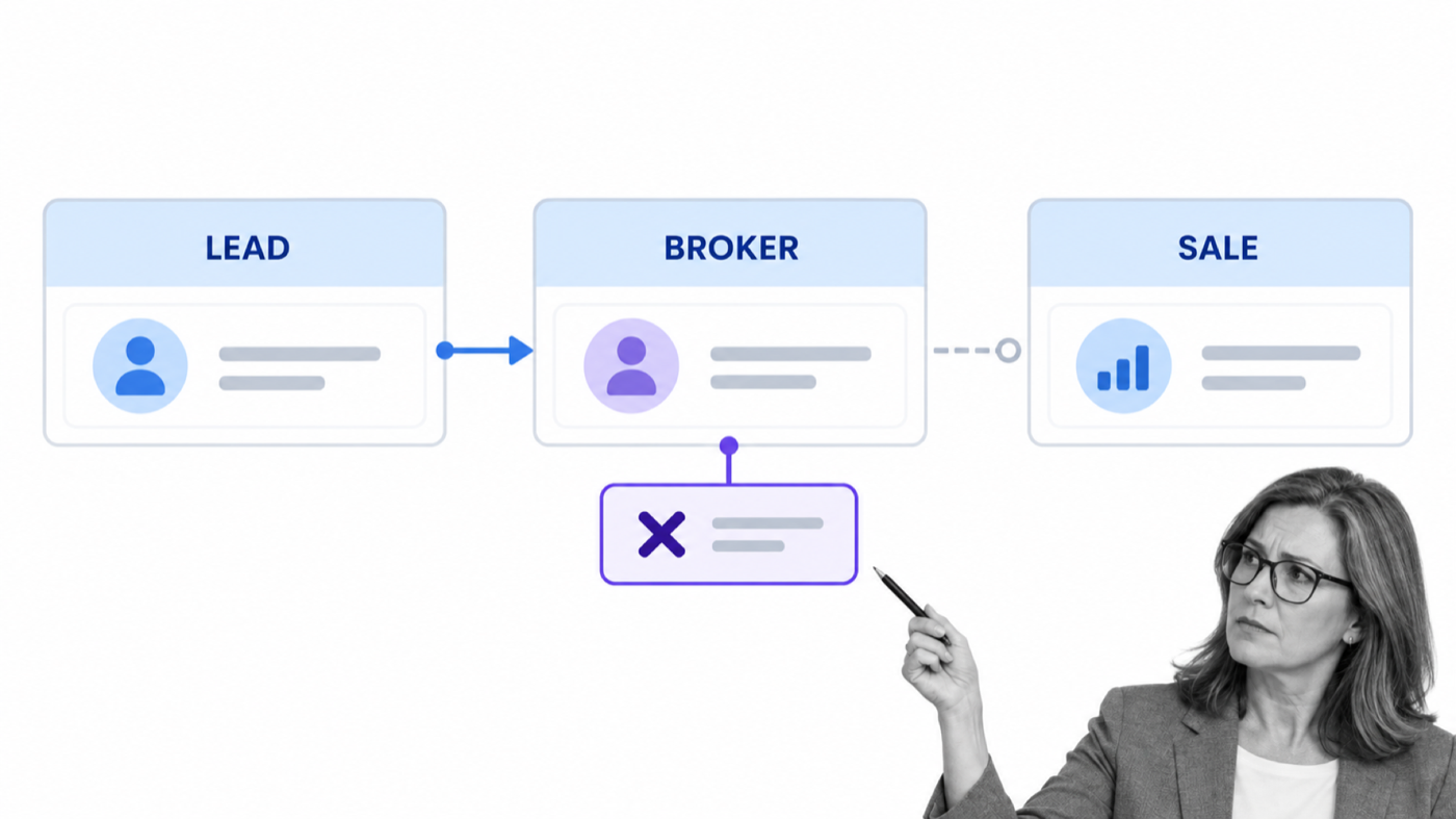 B and W sales operations lead reviewing a broker licensing verification workflow