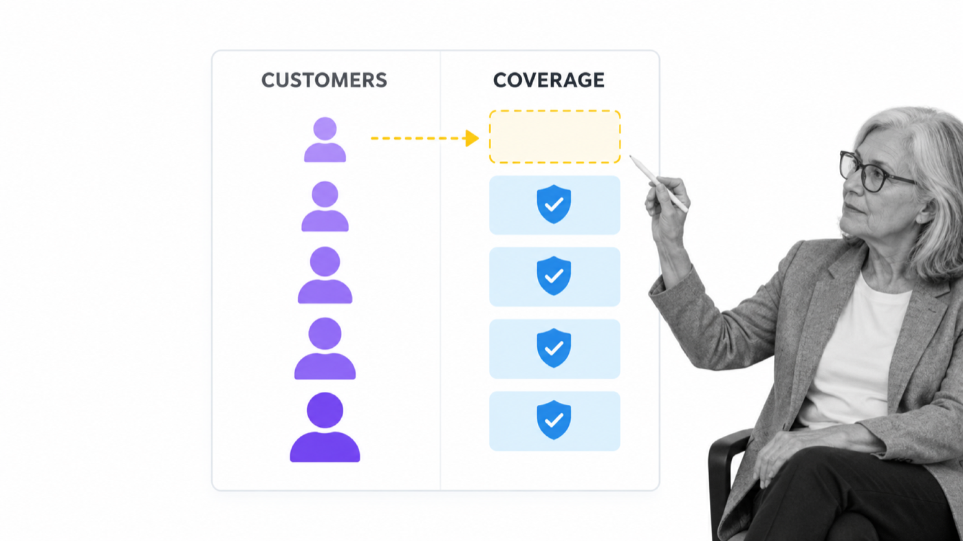 B and W risk leader reviewing a customer growth and control coverage matrix