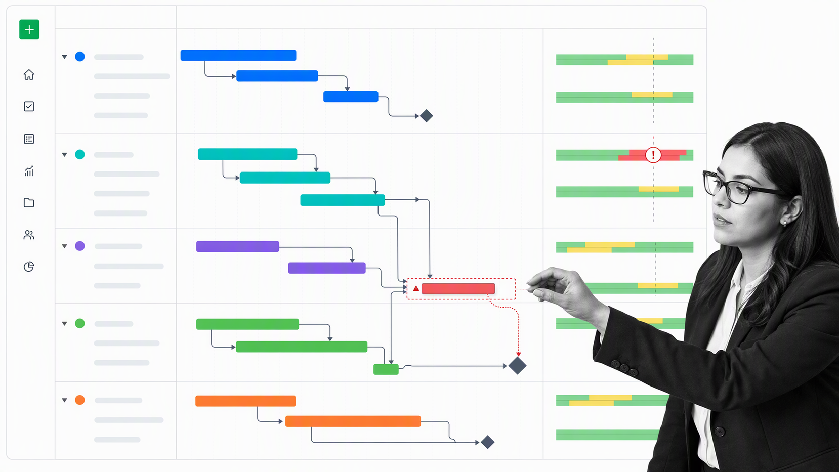 Wrike Gantt chart with project dependencies and workload capacity