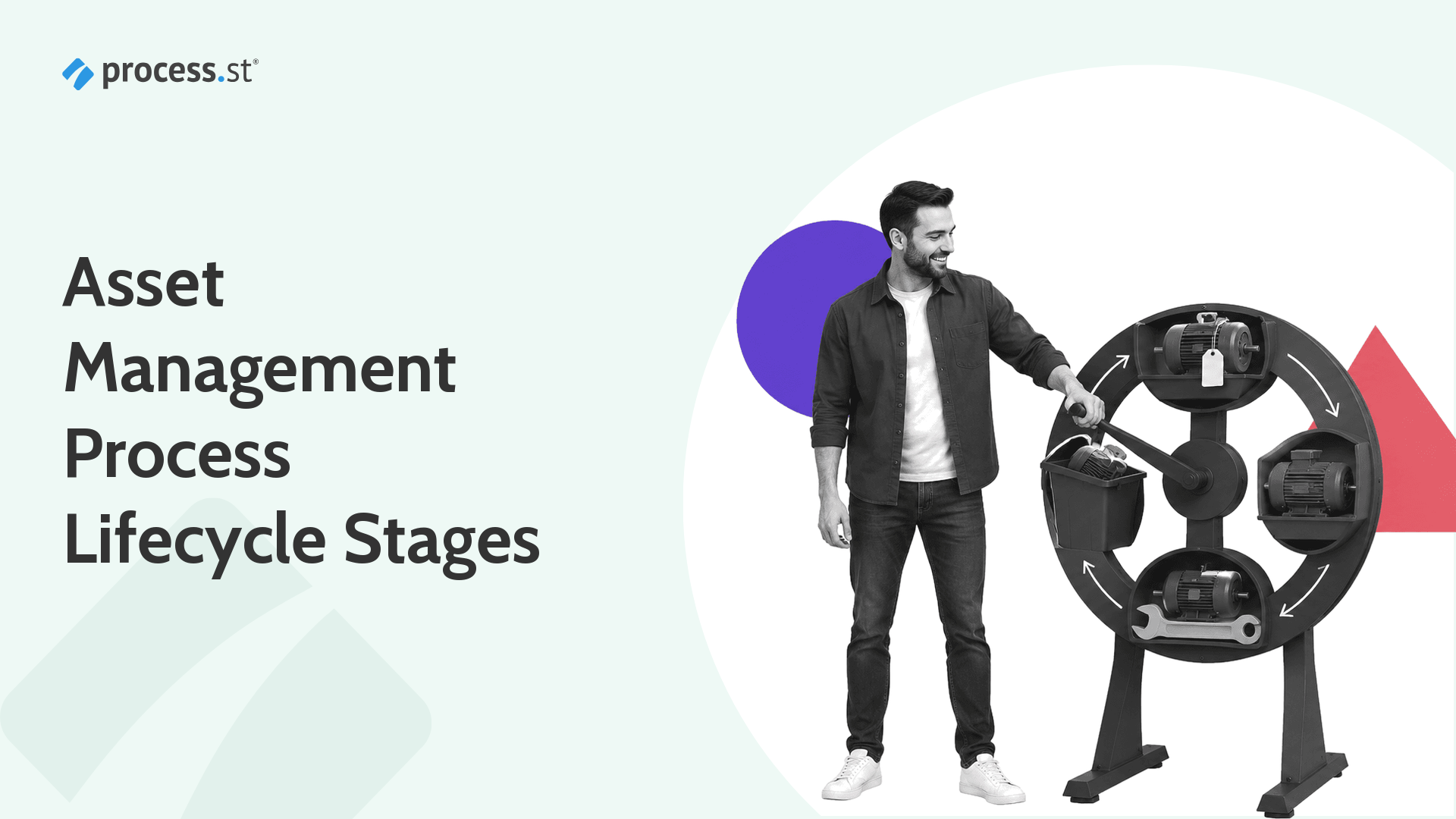 Asset operations manager moving tagged equipment through an asset management process lifecycle wheel