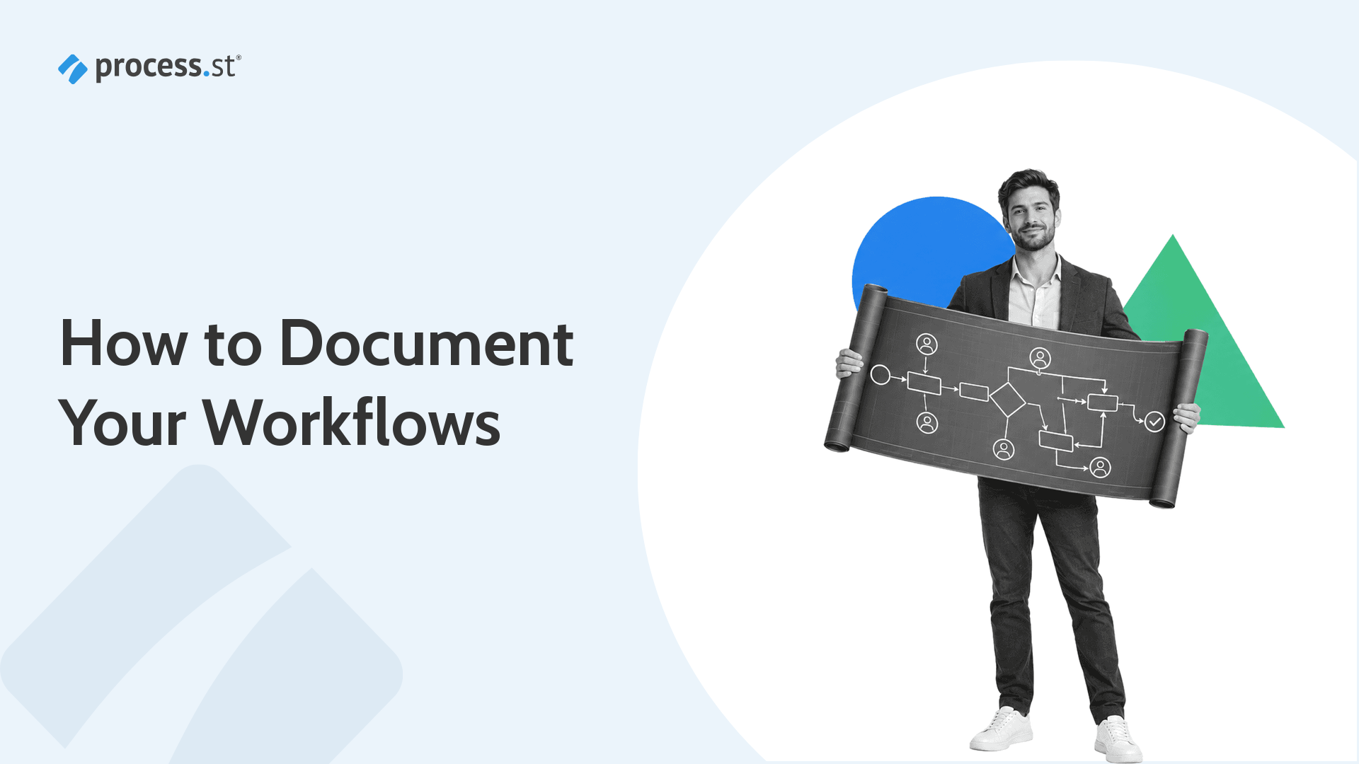 How to document workflows with a clear visual process map