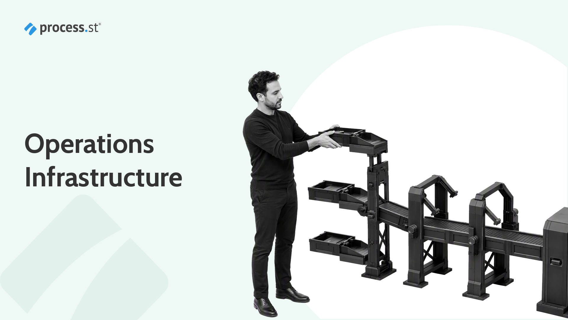 Operations infrastructure routing work through controlled execution and proof