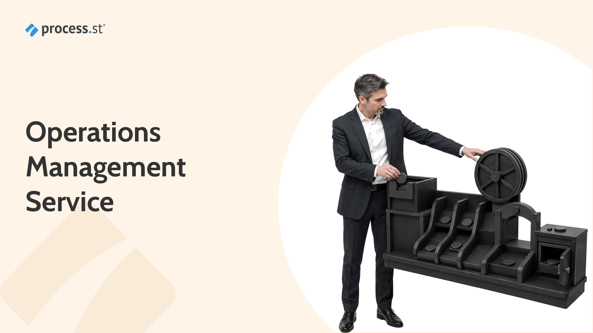 Operations management service routing work through controlled execution and proof