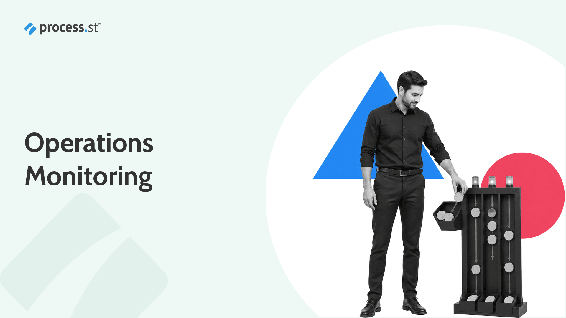Operations monitoring operations quality lead