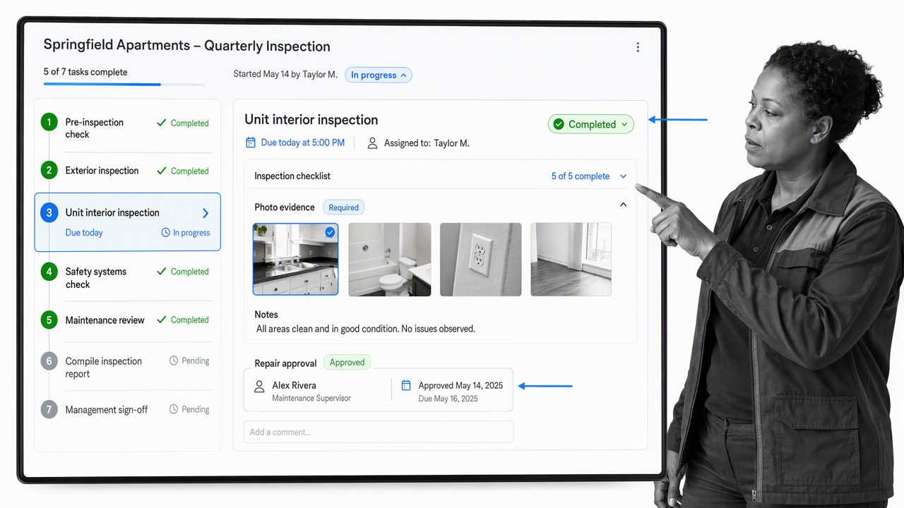 Property inspection workflow with evidence capture, approval, and completion status