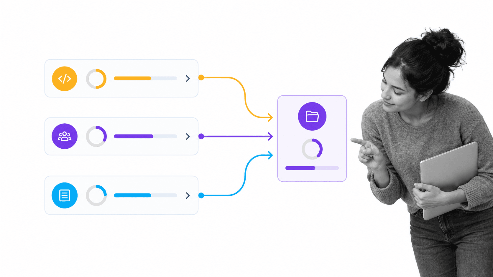 Three self-paced learning paths converging on one shared mastery milestone