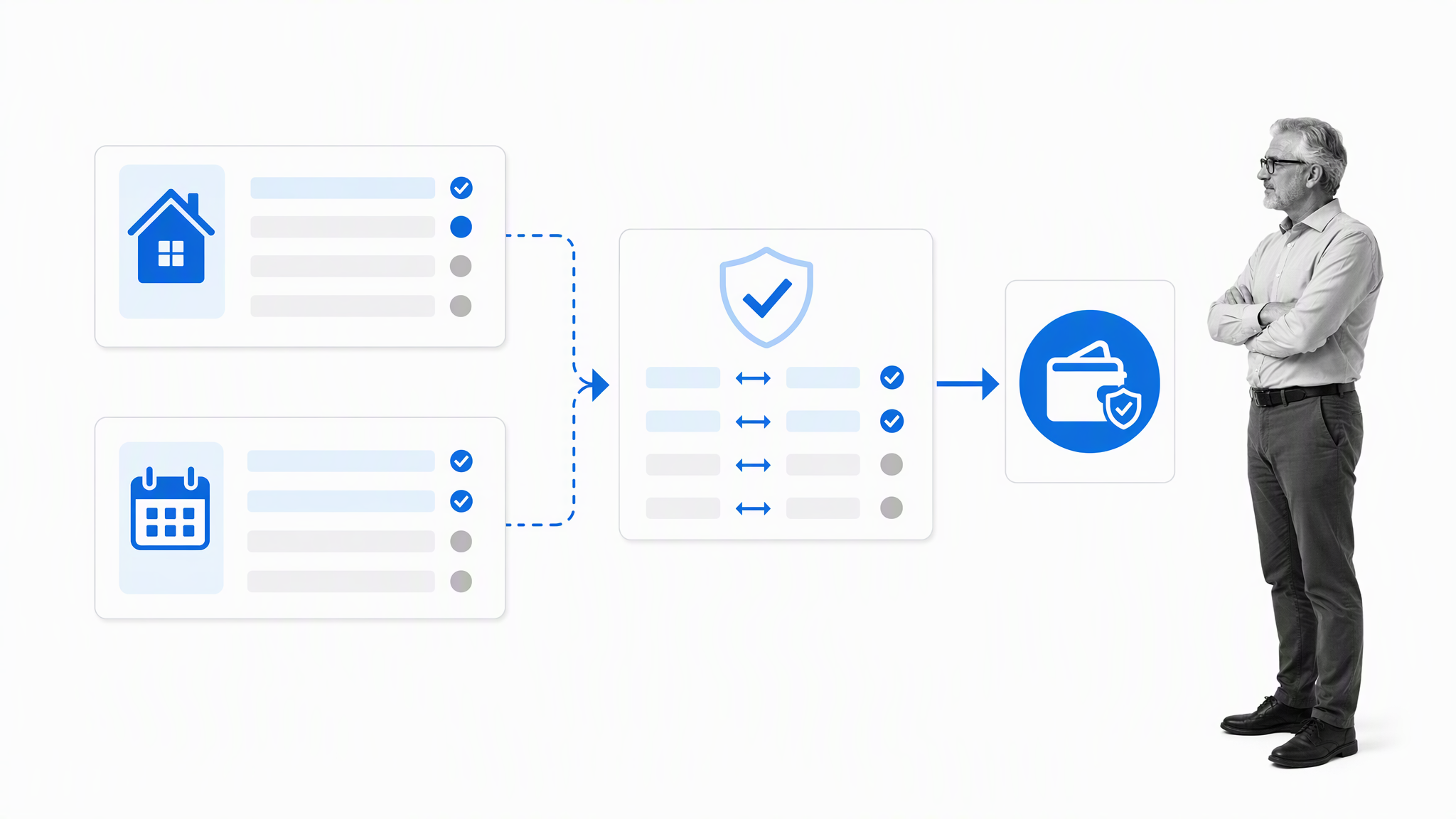Property-size billing verification workflow connecting records, booking details, and approval