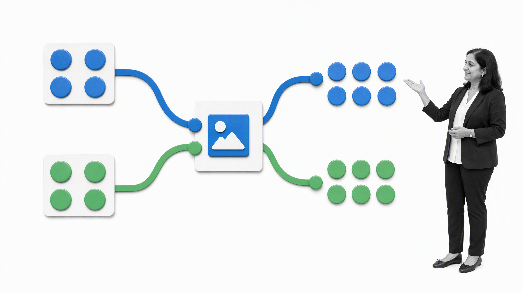 Two partner inputs converging into one shared content asset and two distribution paths