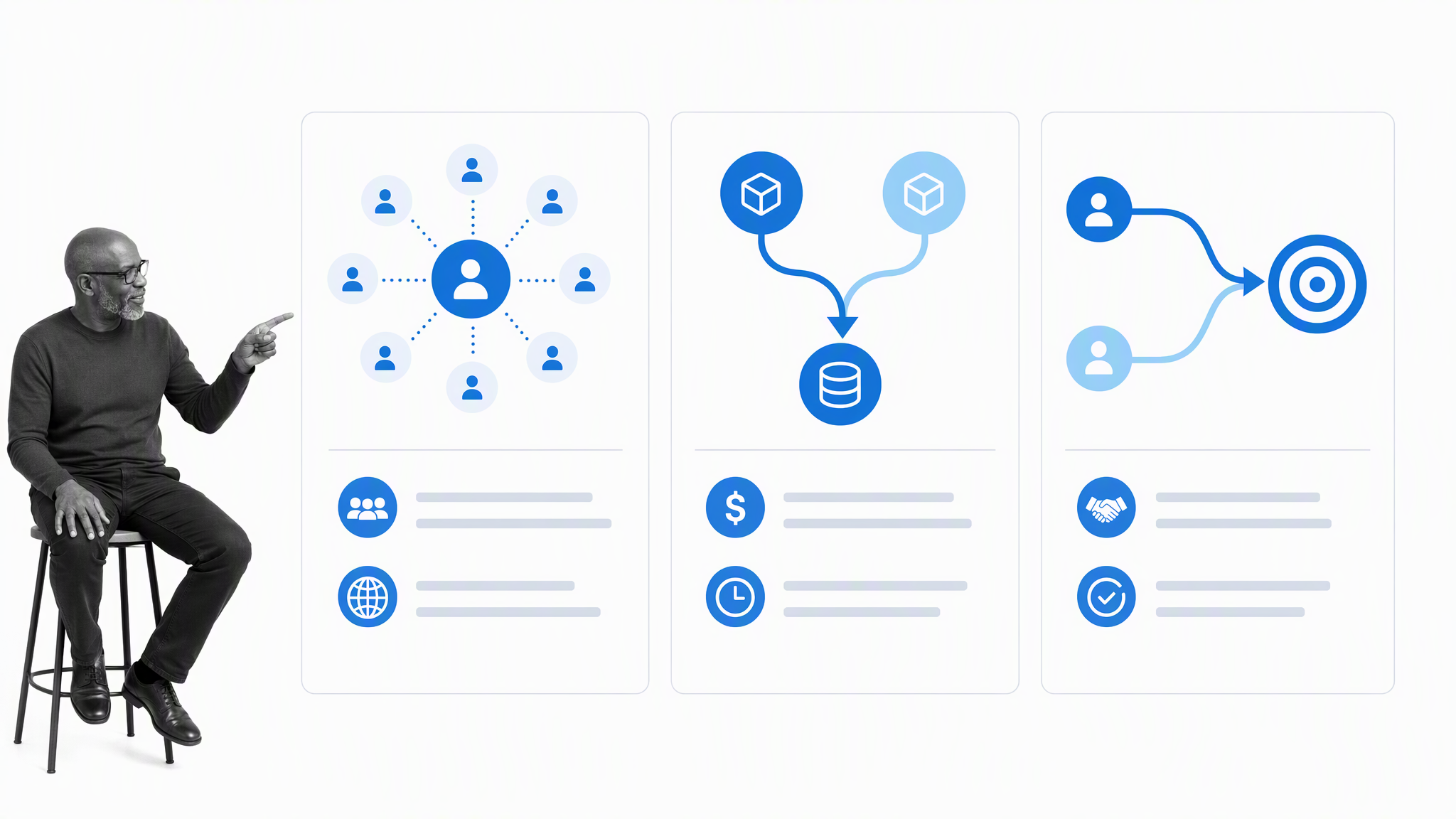 Three-column matrix for network reach pooled resources and shared goals