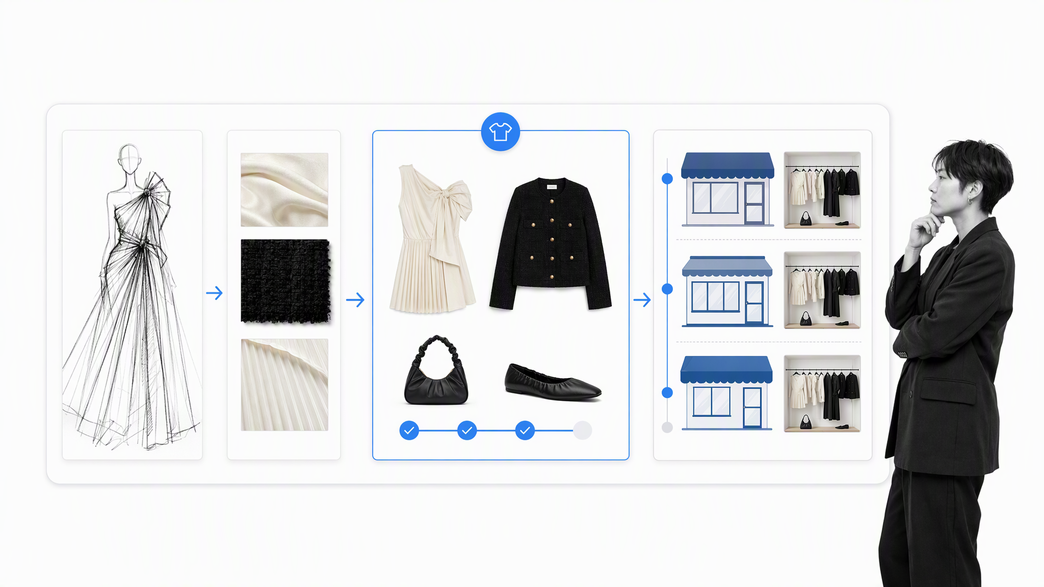 Luxury capsule collection moving from couture design to mass-retail rollout