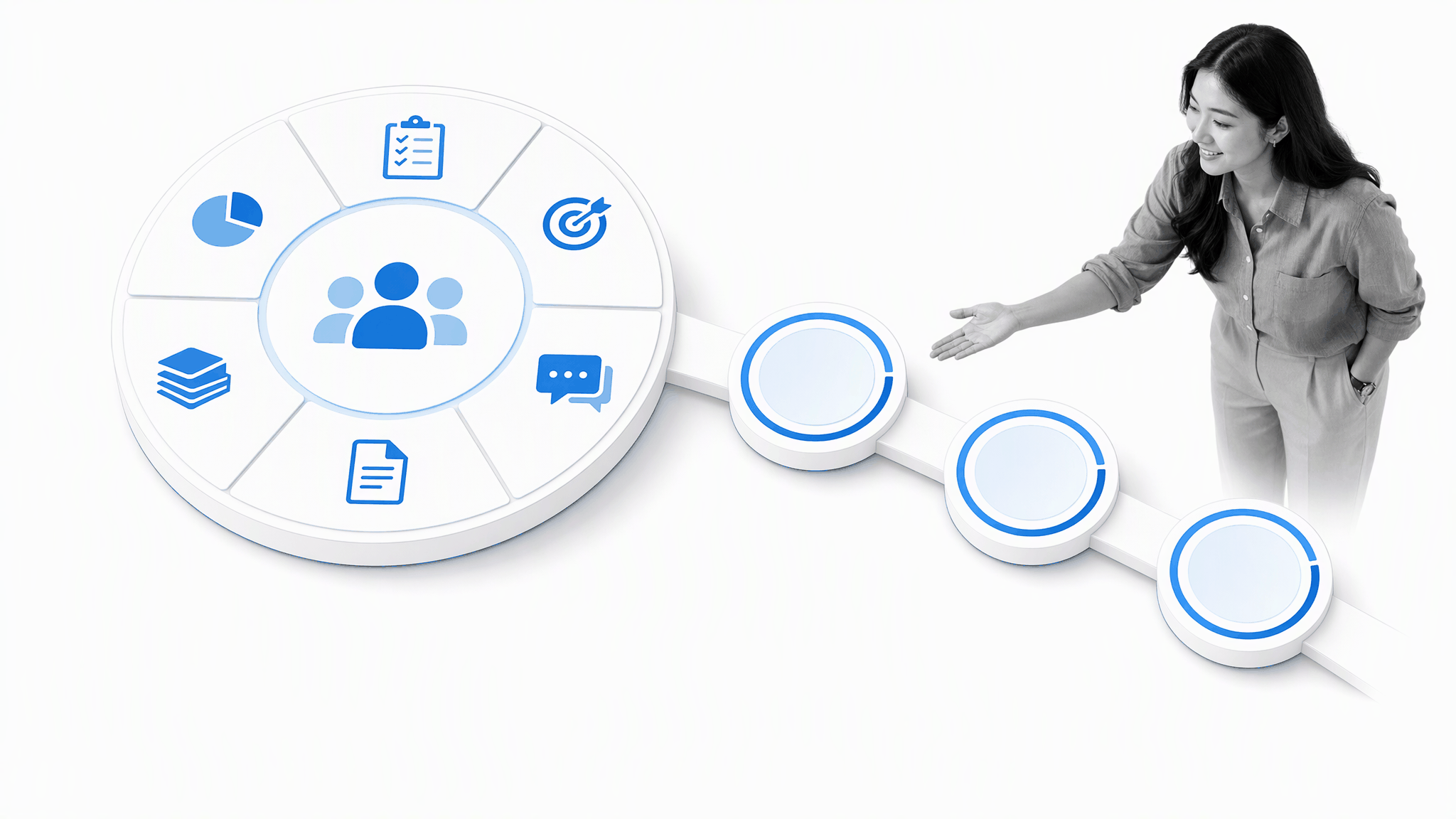 Customer onboarding kickoff hub connected to owned milestones