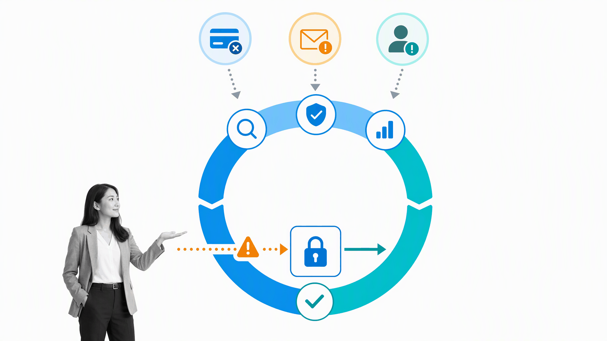 Renewal risk signals routed through an owned recovery workflow