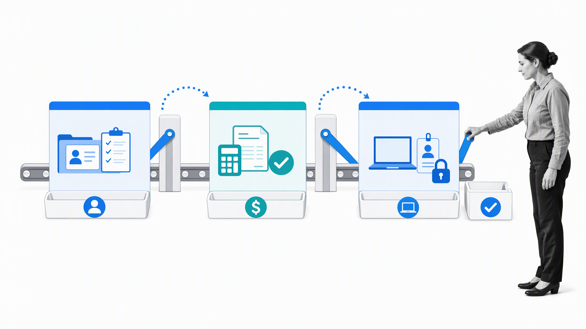 Recurring employee task handoff across human resources payroll and IT