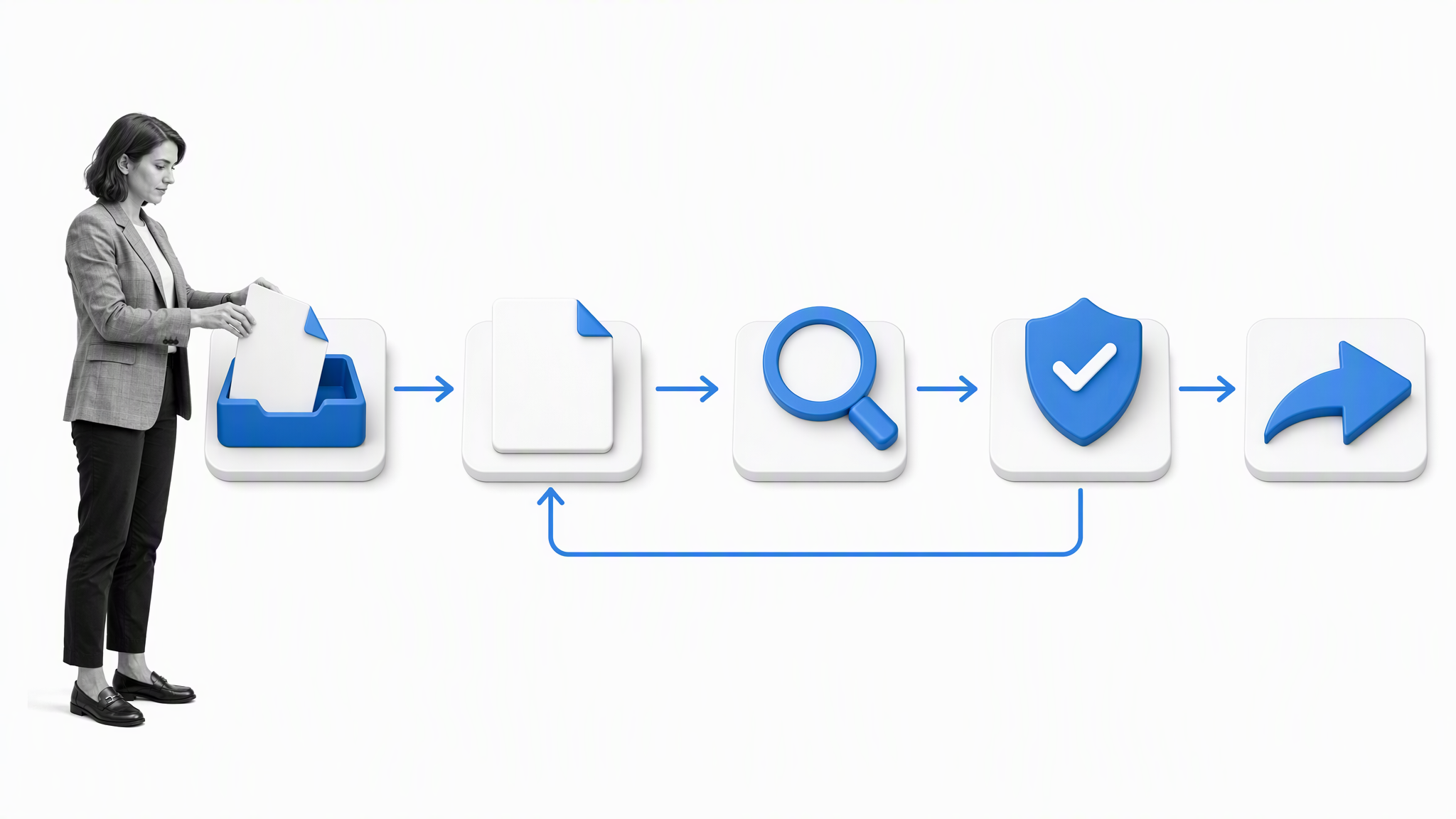 Marketing task route from brief through review approval and publication