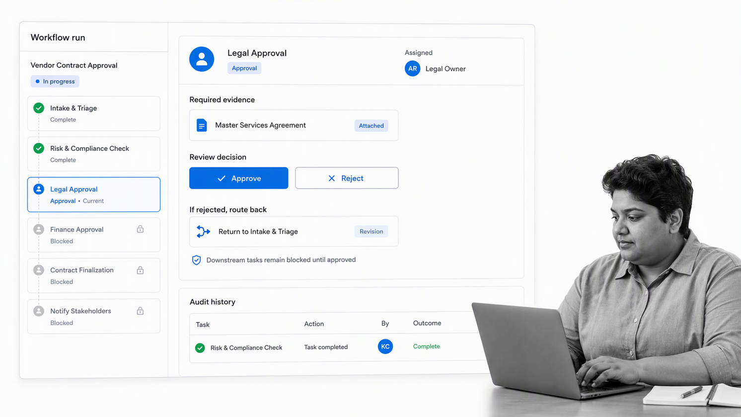Process Street enterprise workflow management run with required evidence and audit history