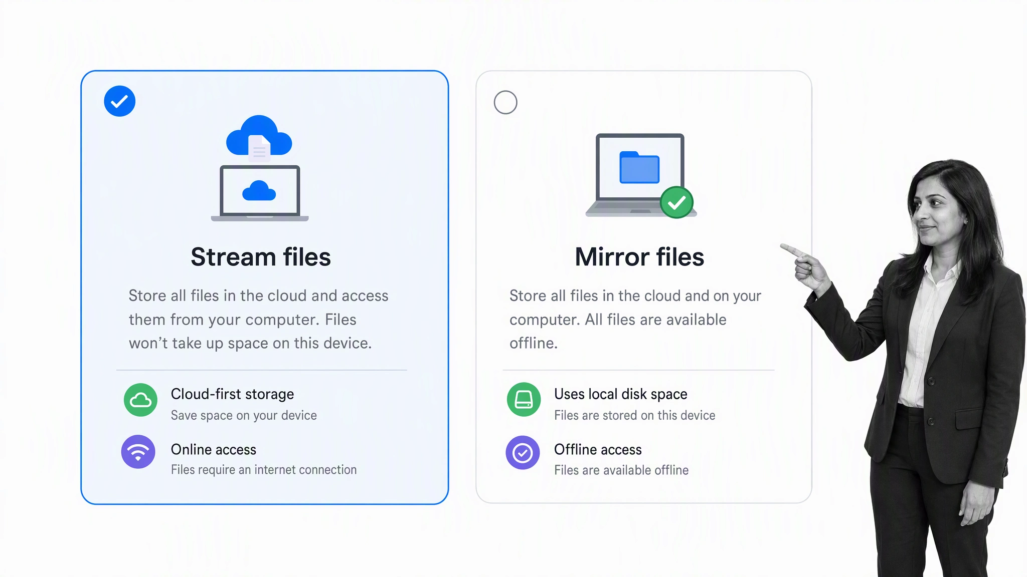 Drive for desktop comparison showing streamed and mirrored file storage