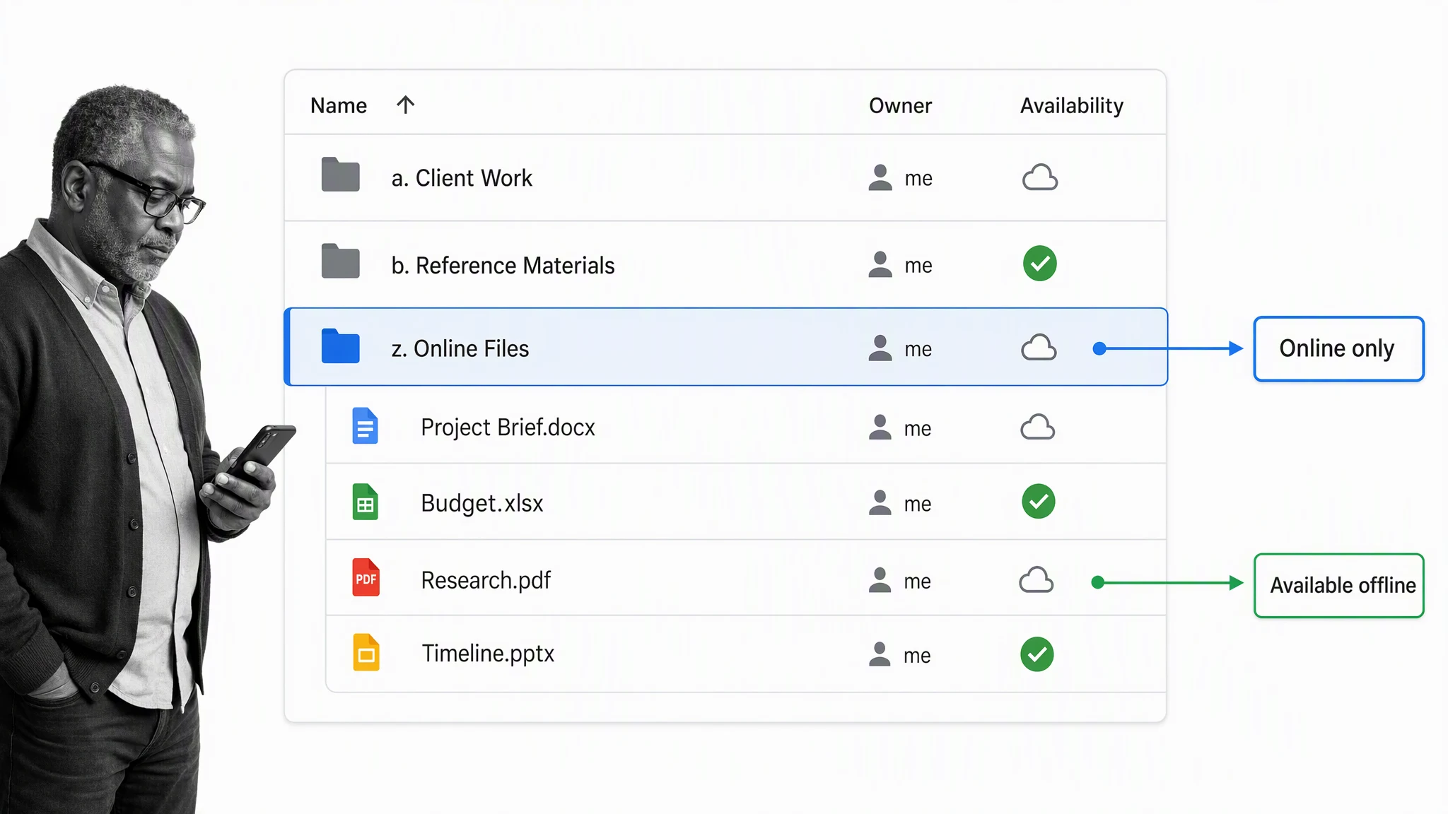Online files folder structure with local and offline availability indicators