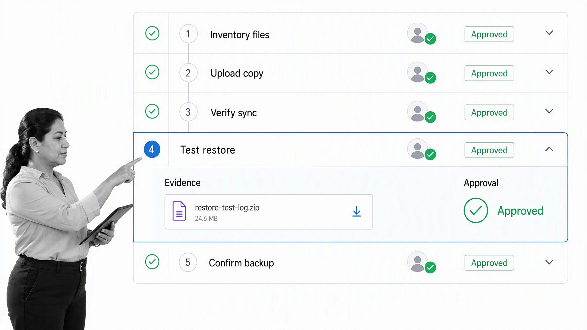 Backup workflow with inventory, upload, verification, restore test, and approval steps