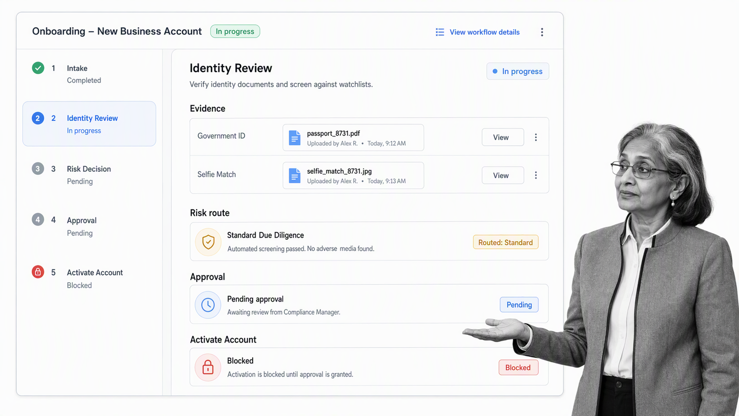 Process Street fintech onboarding workflow with identity review, evidence, approval, and account activation tasks