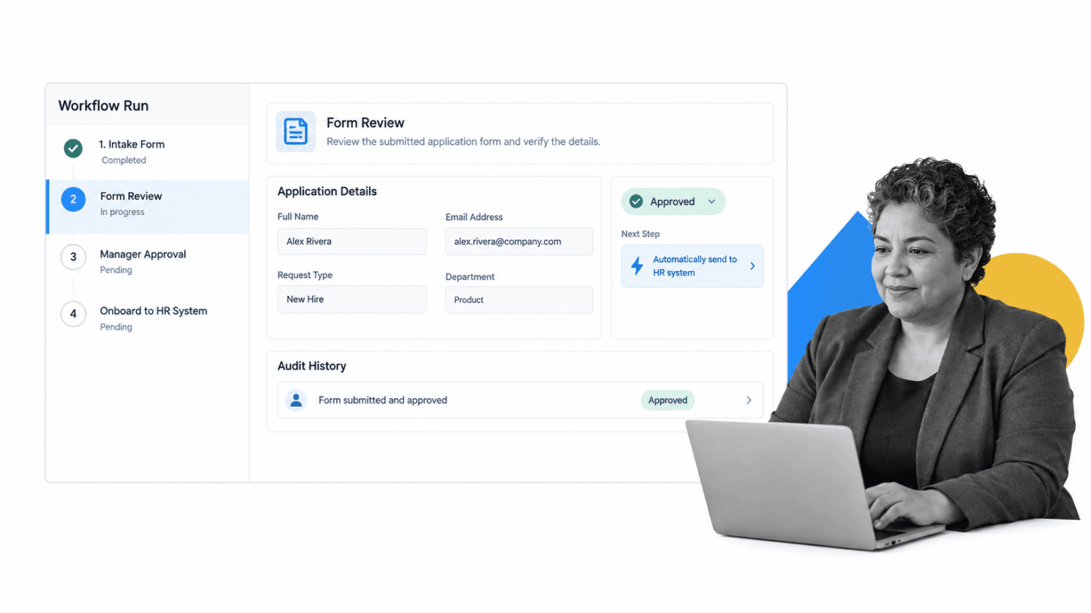 Is Forme Form Platform