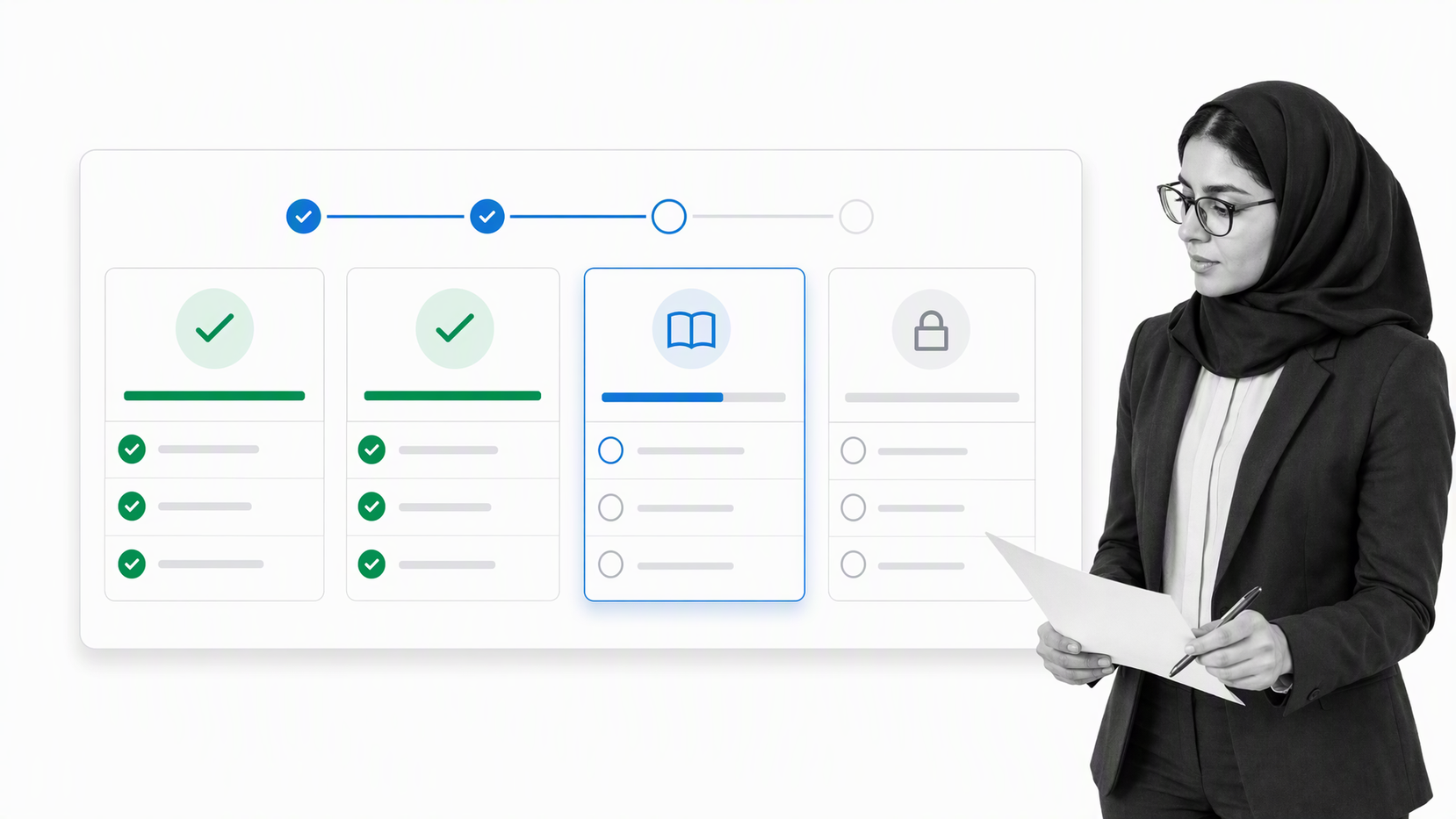 Training checklist with modules, progress, and completion status