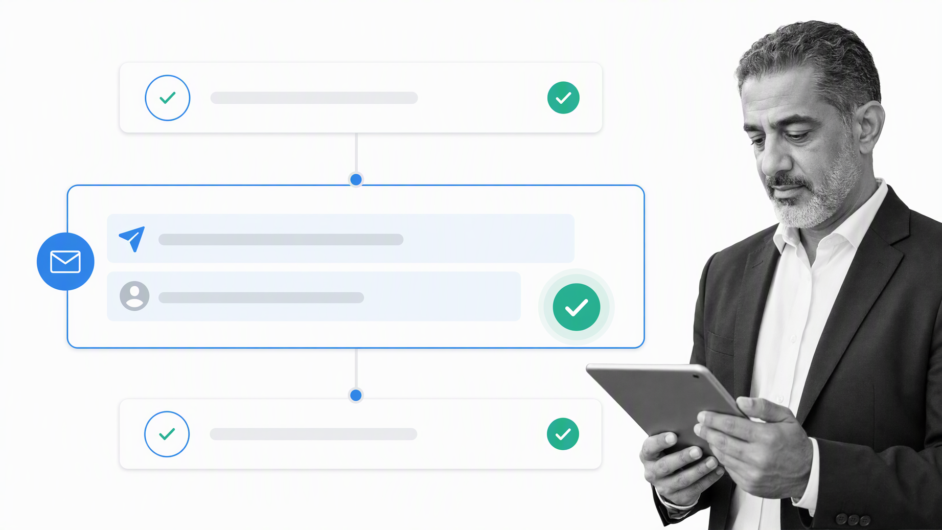 Checklist decision path from lightweight tasks to governed operations