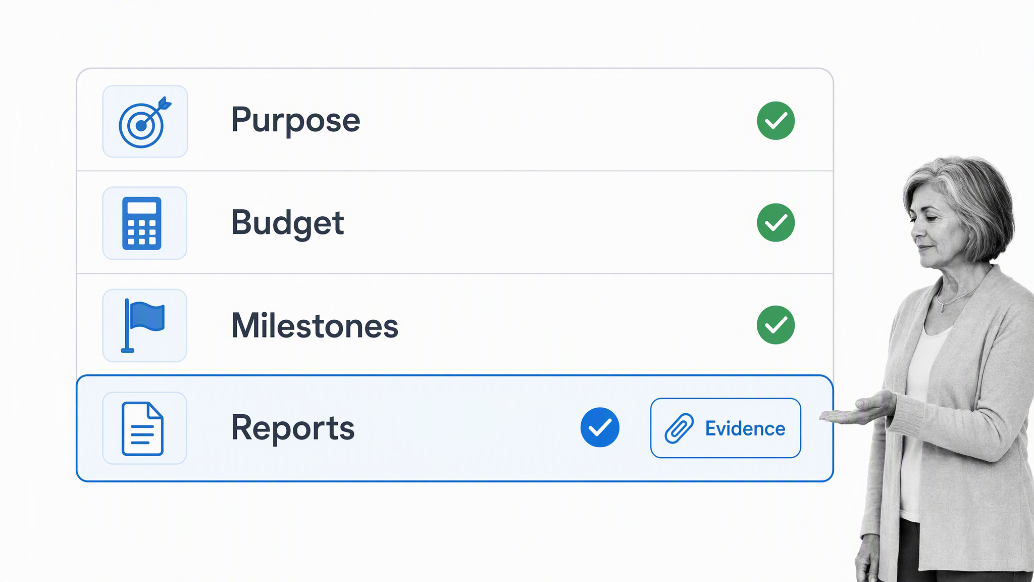 Grant purpose, budget, milestones, reporting, and evidence requirements