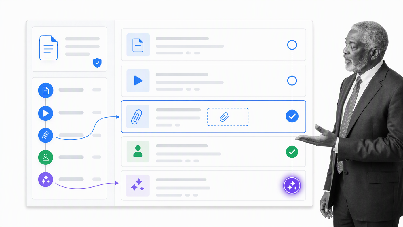 Controlled sustainability reporting workflow with evidence, approval, and AI review