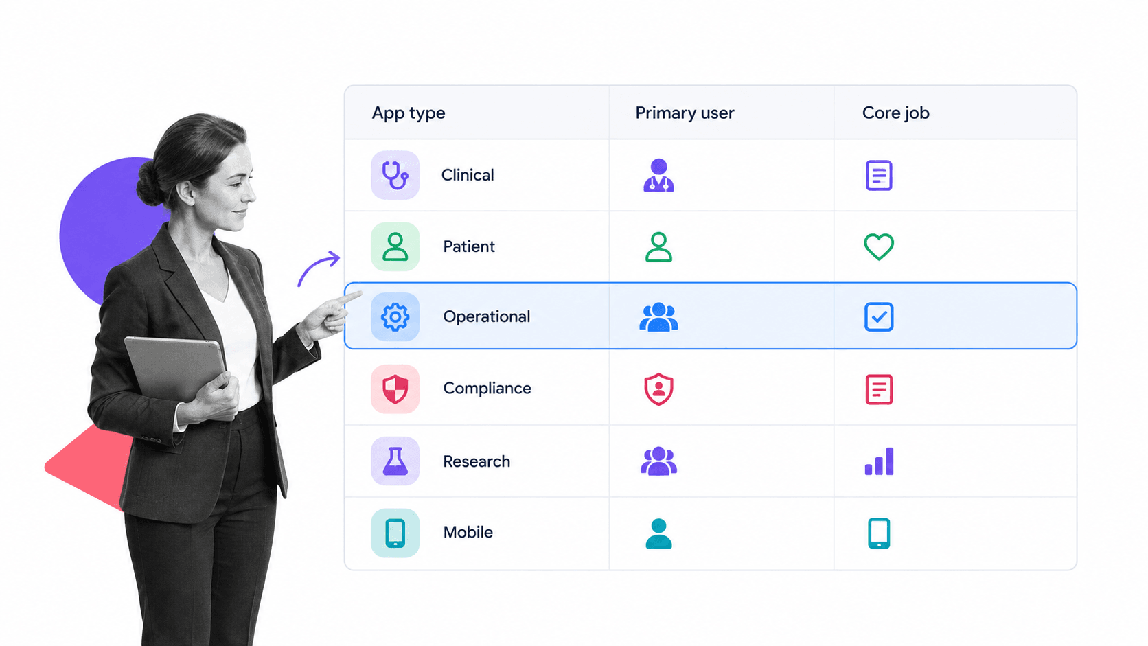 Healthcare App