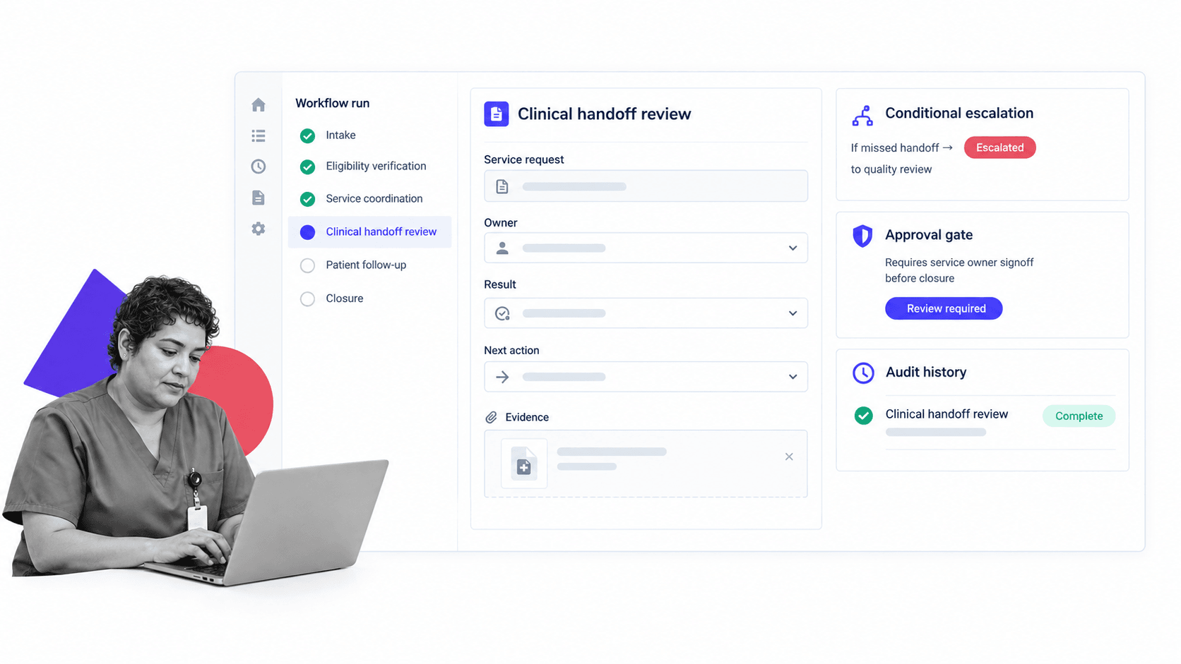 Process Street healthcare service review workflow