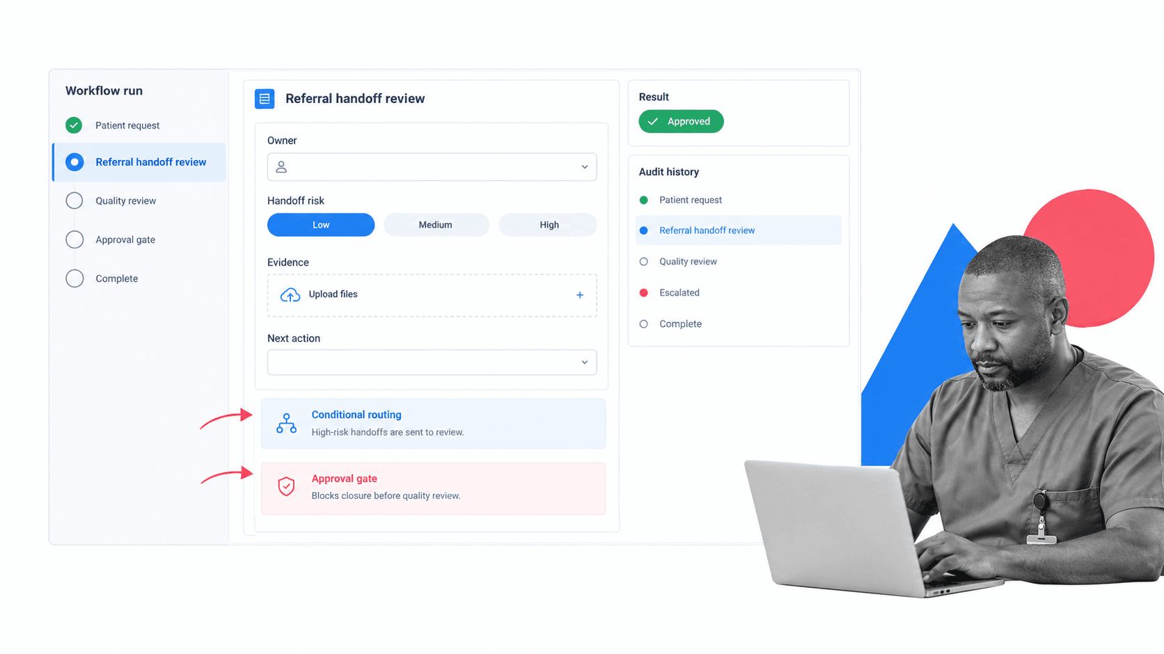 Process Street healthcare solution workflow run with selected handoff review task