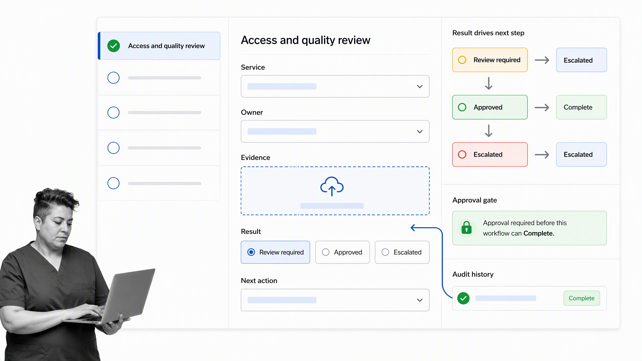 Process Street healthcare system service review workflow