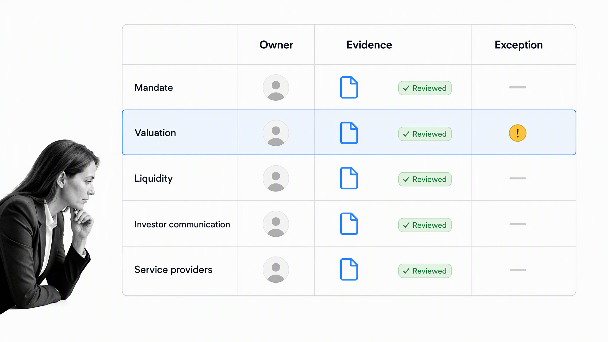 hedge fund product control register with valuation evidence selected