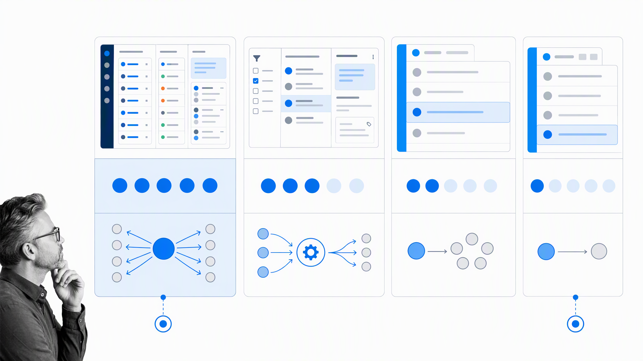 Four-column help desk best-fit decision matrix