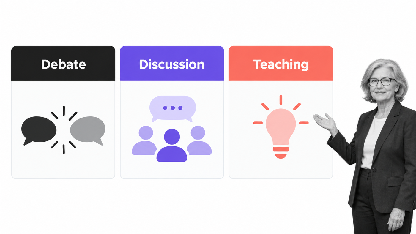 Debate, discussion, and teaching communication modes