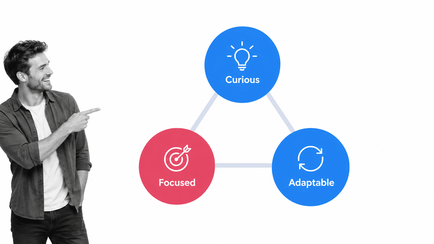 Three traits Cameron McKay values: curious, focused, and adaptable