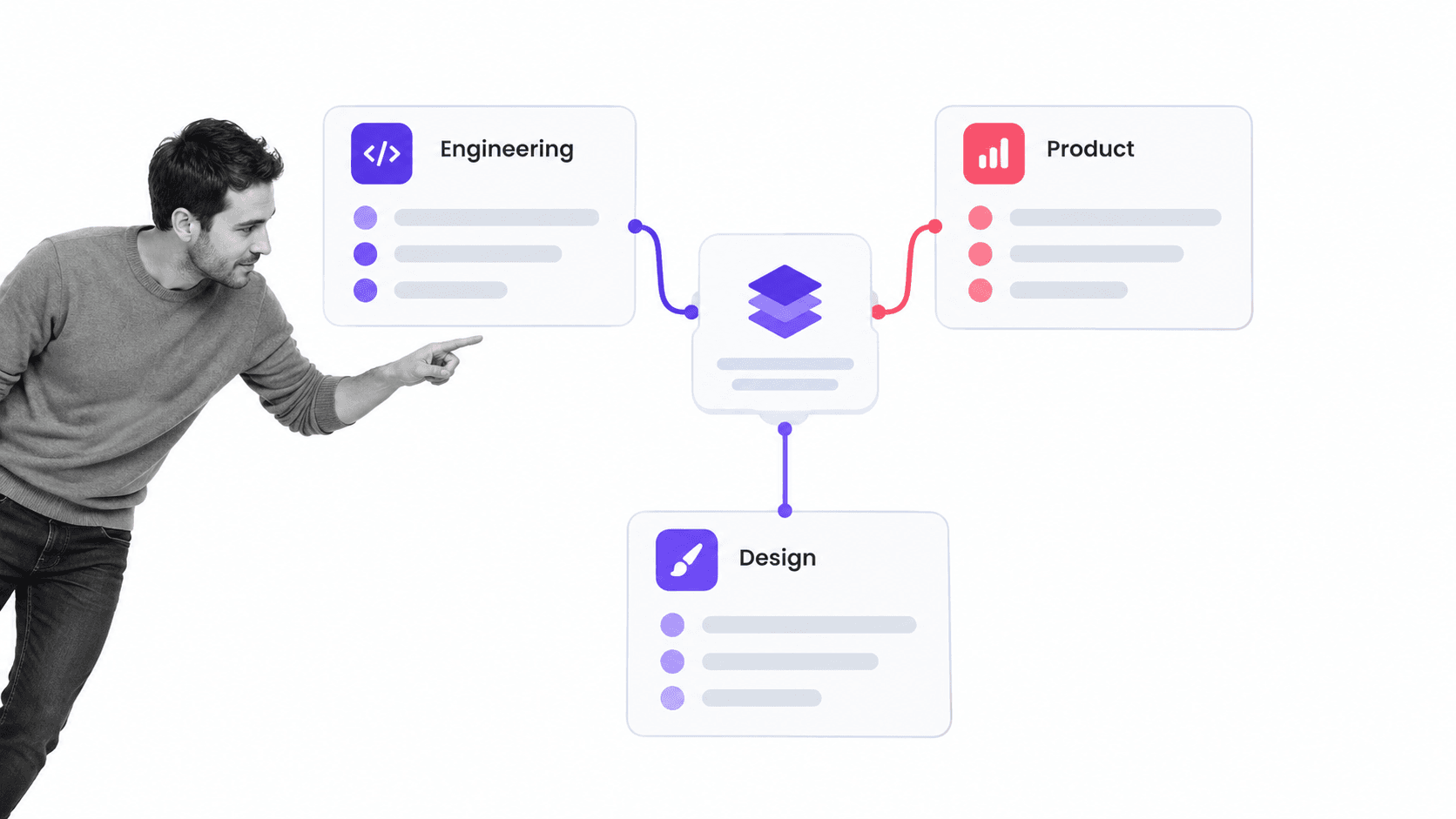 Engineering, product, and design systems connected through technical leadership