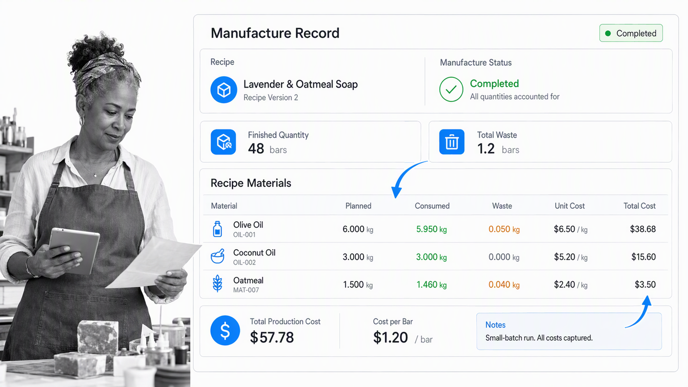 Craftybase manufacture record with recipe materials, finished quantity, and production cost