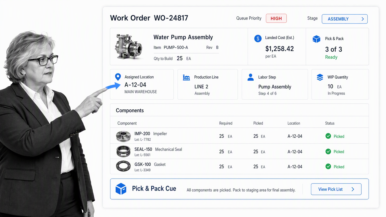 Fishbowl manufacturing work order with component quantities and warehouse location
