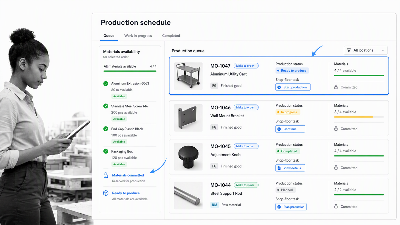 Katana manufacturing order showing ingredient availability and shop-floor status