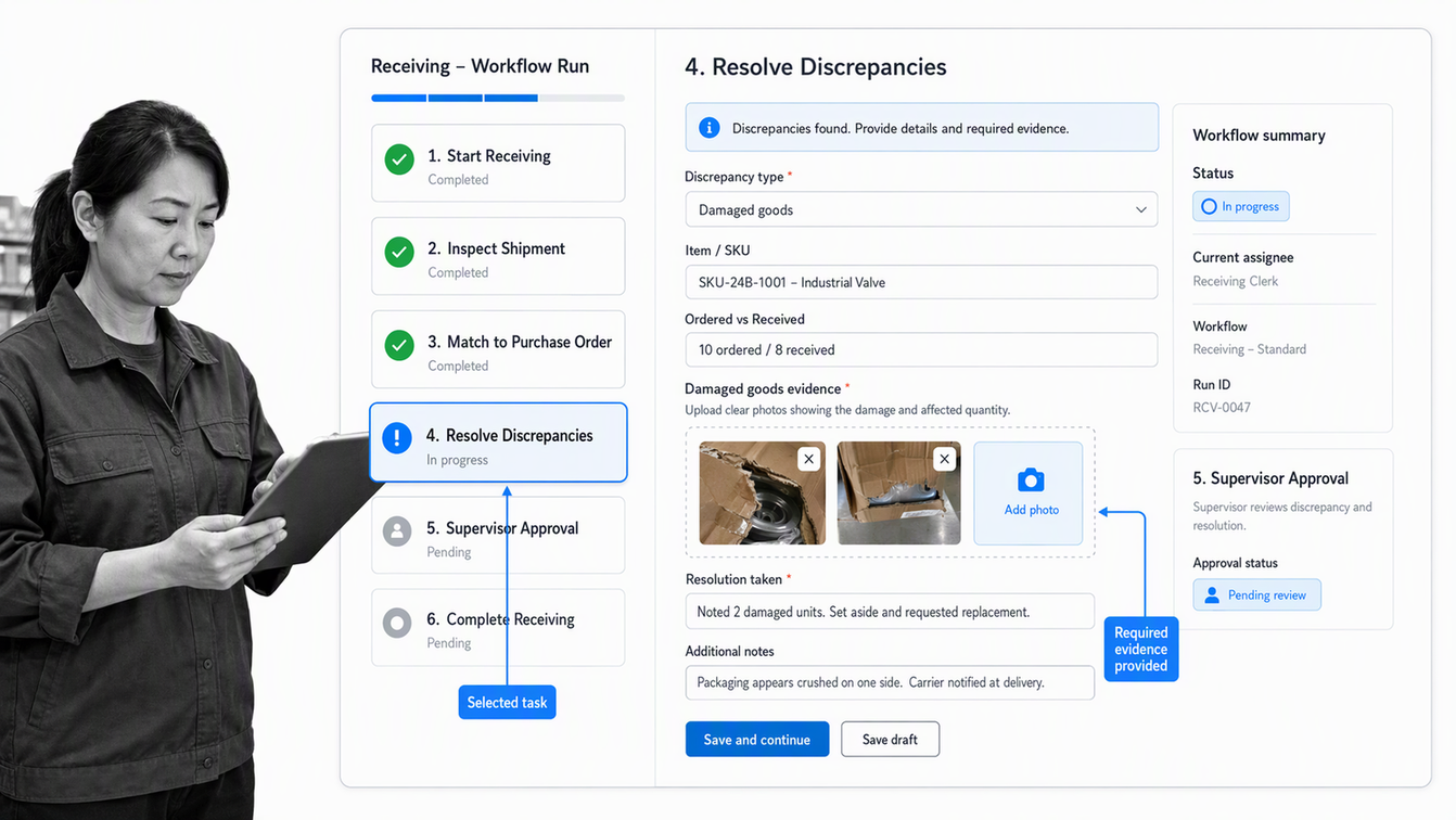 Process Street inventory receiving workflow with evidence fields and supervisor approval