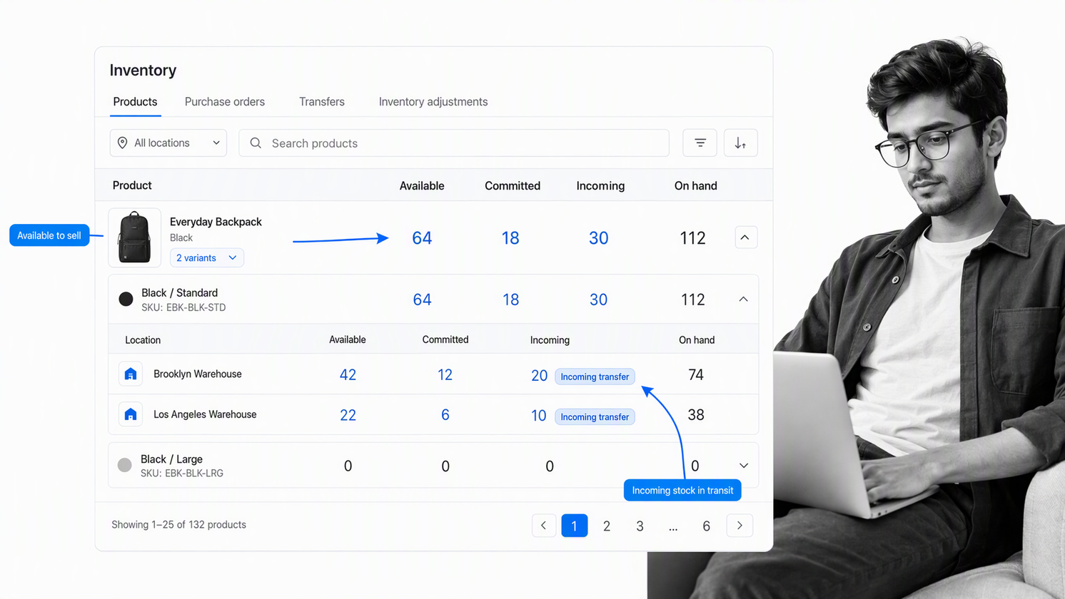 Shopify inventory page showing product quantities and states across locations