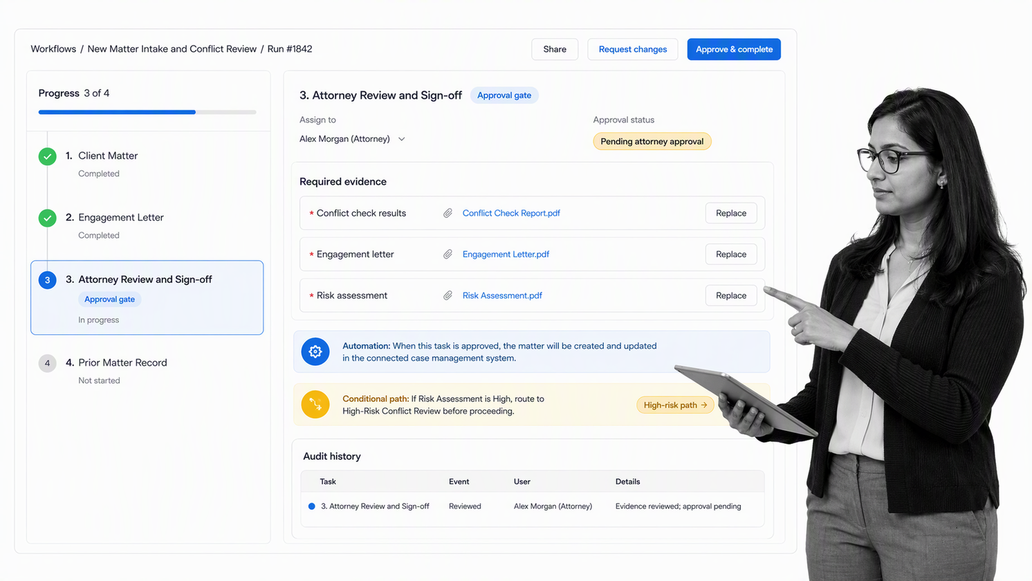 Process Street controlled tax workflow run with a attorney review task, required evidence, and audit history