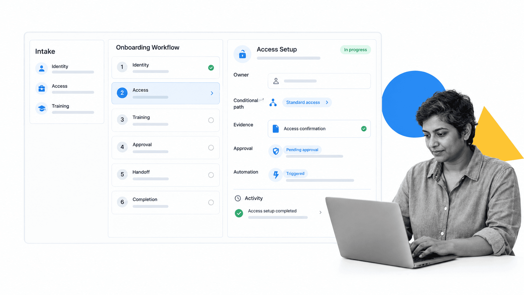 Process Street onboarding workflow with selected access task and approval state