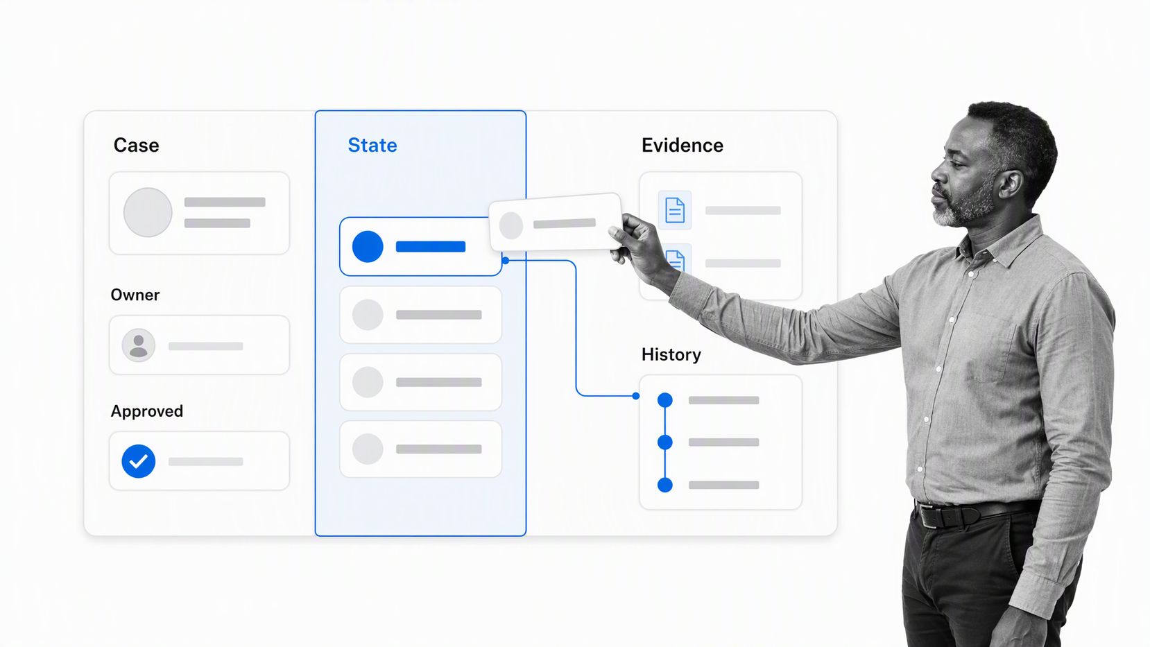 Operations database record model connecting state, evidence, ownership, and history