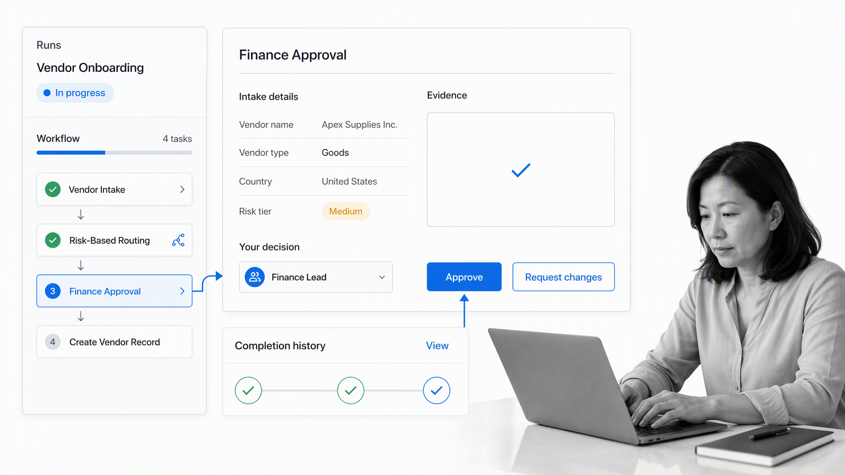 Process Street governed workflow run with approval and evidence