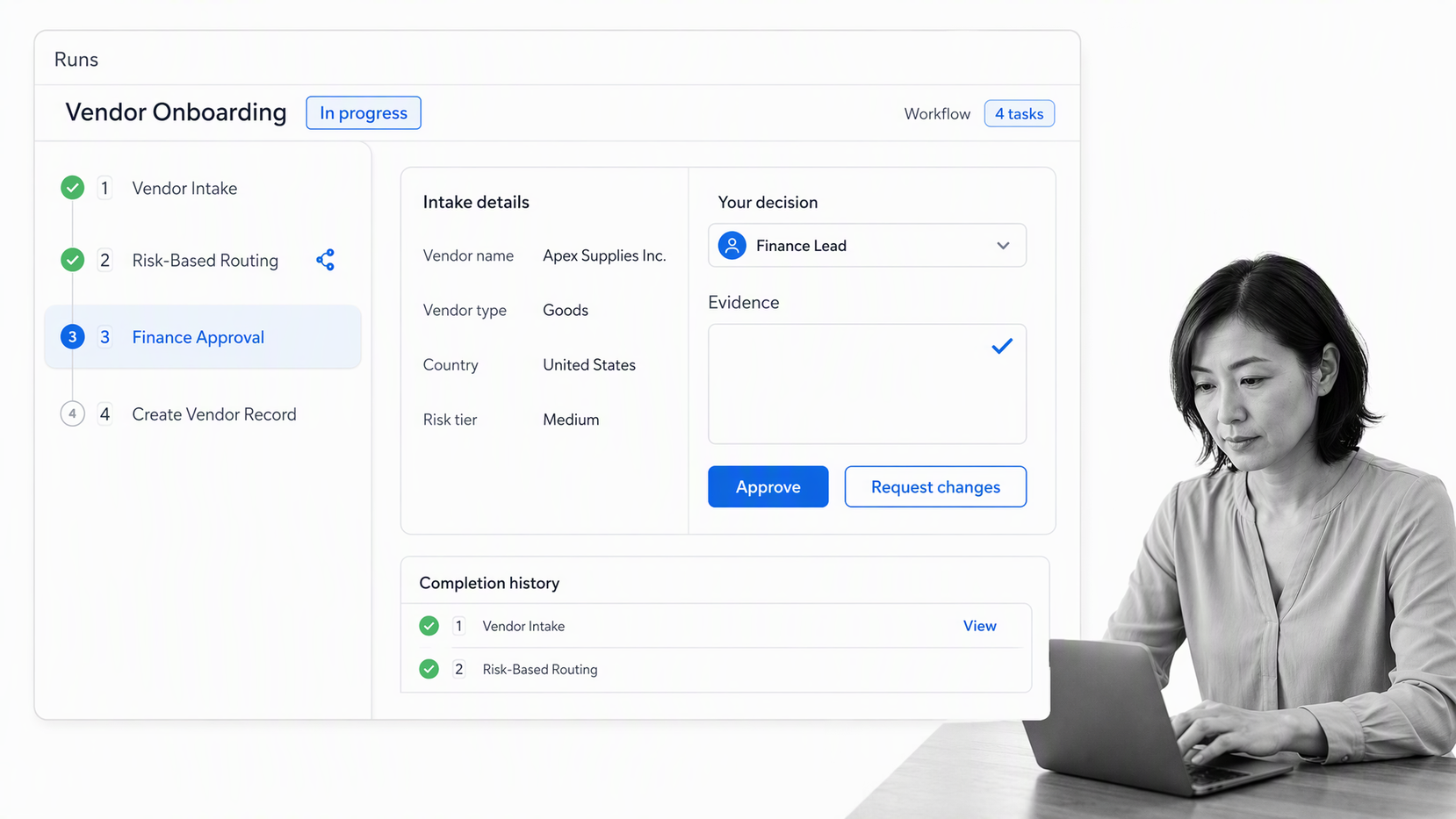 Process Street governed workflow run with approval and evidence