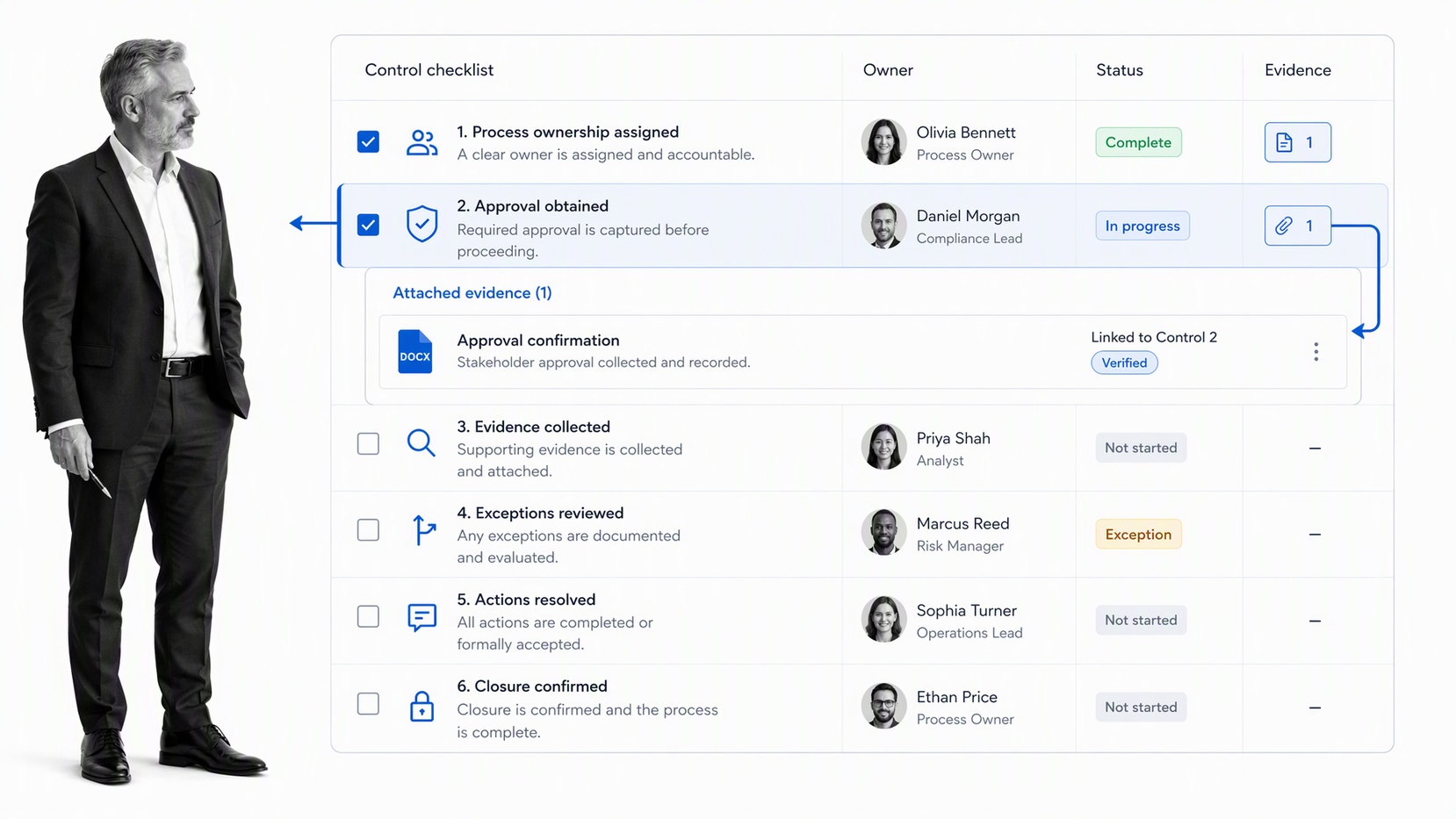 Process app control checklist with a selected approval row and attached evidence